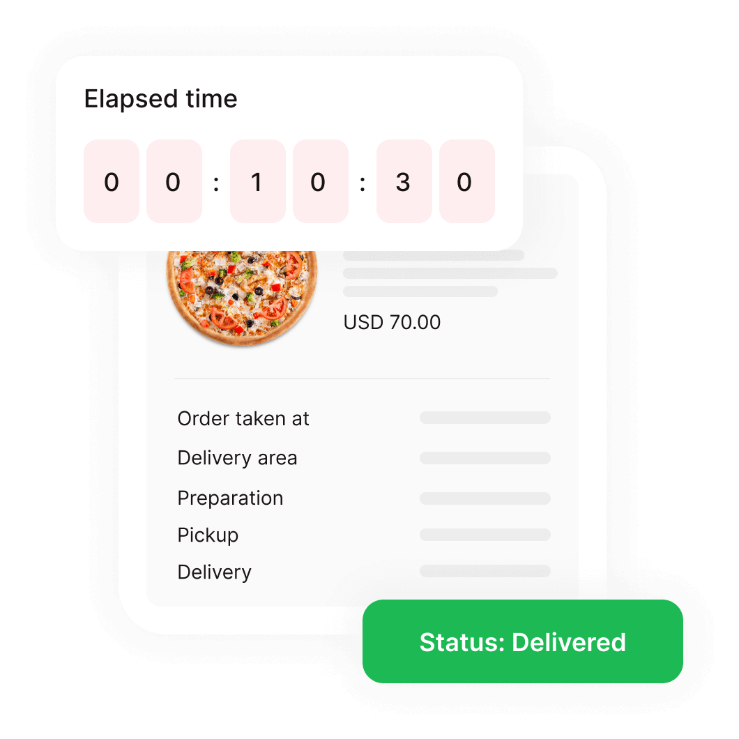 Track Customer Waiting Time Demo